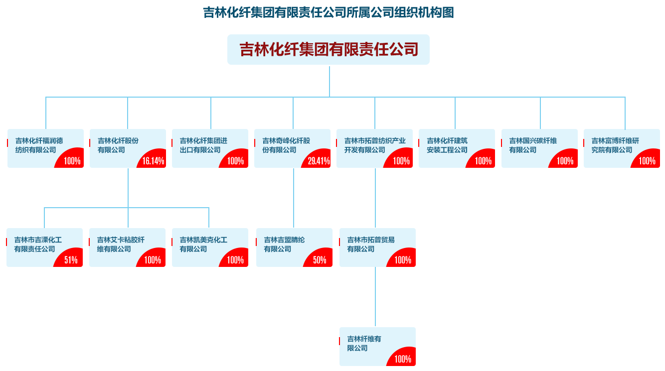 pg电子游戏试玩(中国)官方网站