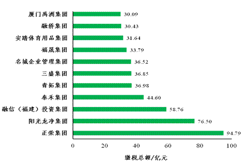 yp街机·电子游戏(中国)最新官网